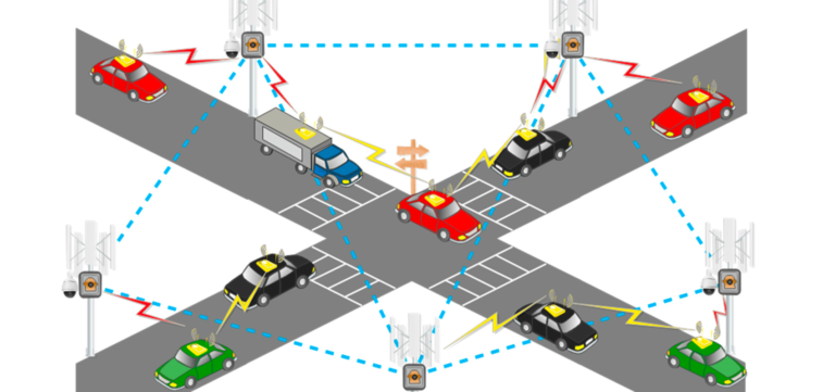 ‘Smart Traffic Response Unit’ Established in Islamabad