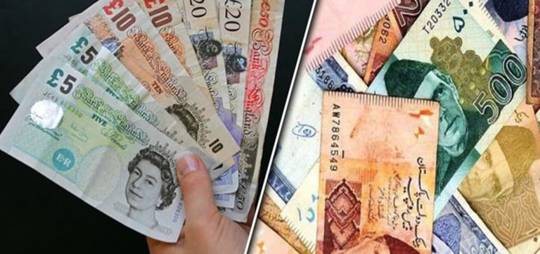 UK Pound to PKR Rate: Exchange Rate for Pakistan